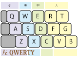 QWERTY 左